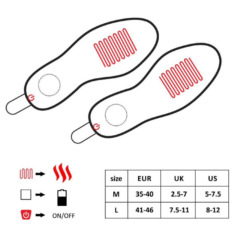 ogrzewane-wkladki-do-butow-glovii-z-pilotem